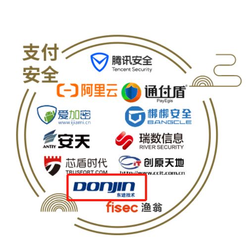 東進技術實力彰顯，成功入選中國網絡安全行業全景圖，領航計算機軟硬件技術開發